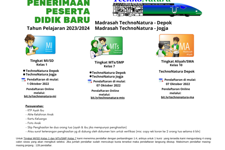 PPDB Madrasah Internasional TechnoNatura 2023 2024