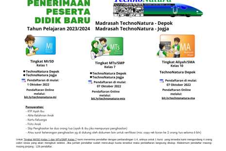 PPDB 2023 2024
